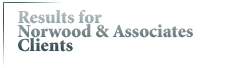 Results for Norwood & Associates Clients